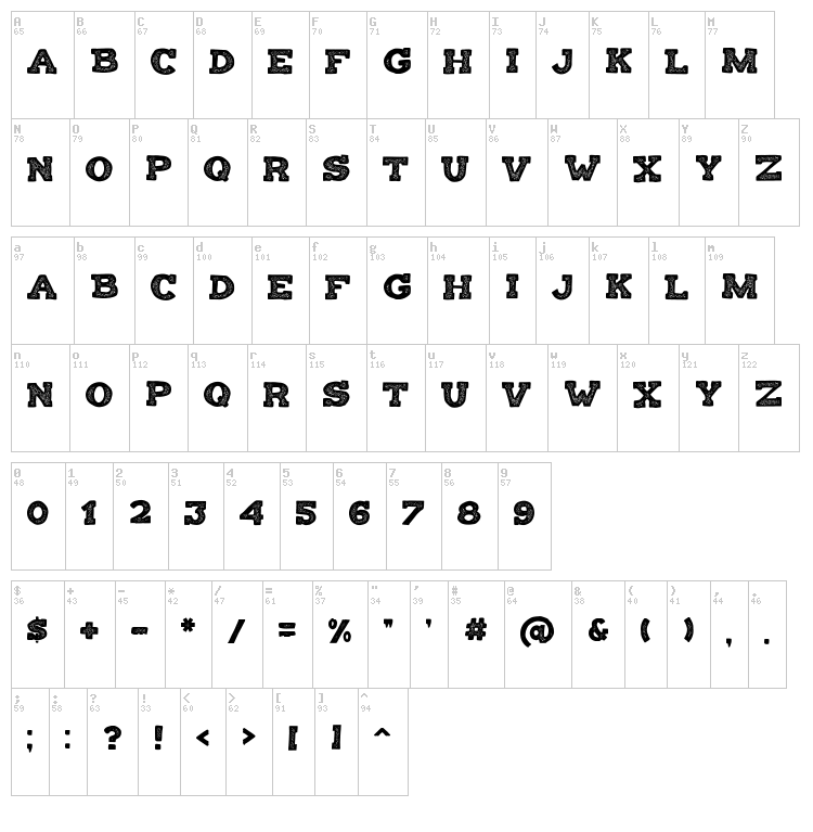 Balatype Grunge font map